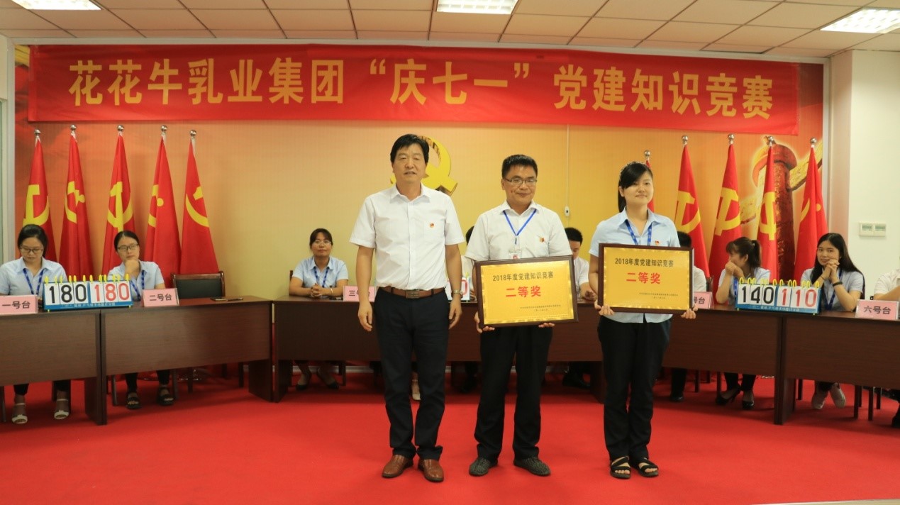 知識競賽爭先鋒   比學(xué)趕超展風(fēng)采 —— 花花牛乳業(yè)集團(tuán)黨委舉辦慶 “七一”黨建知識競賽