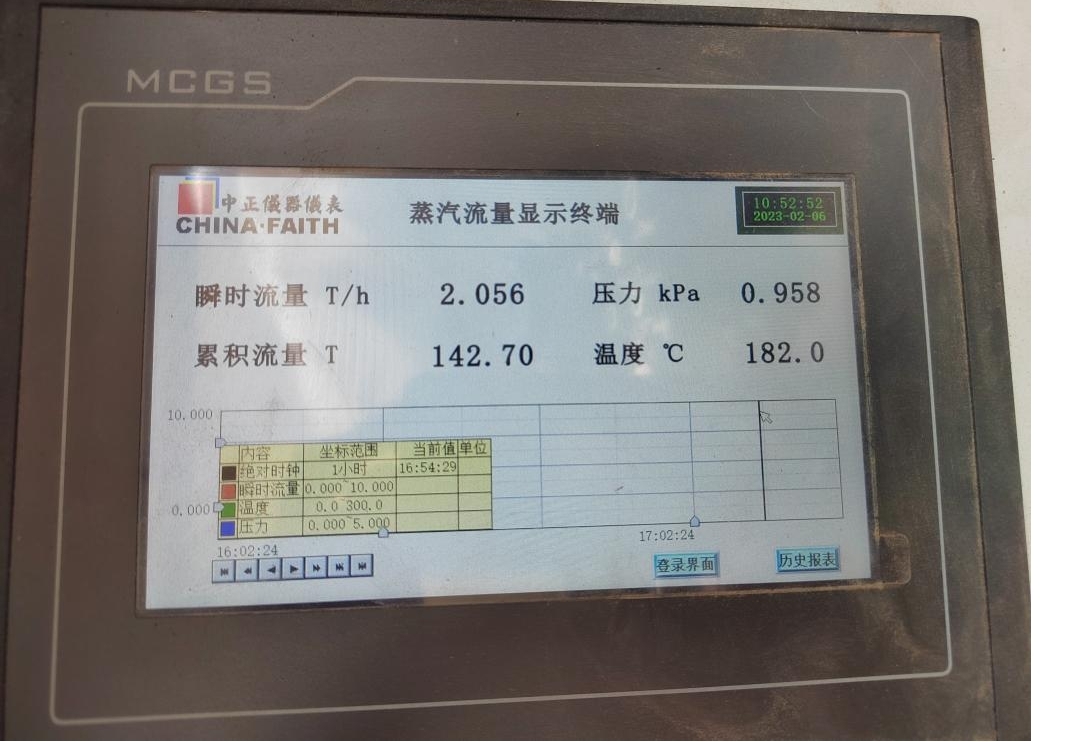 花花牛丨河南花花牛乳業(yè)集團鄭州分公司“集中供熱”項目成功投產(chǎn)！