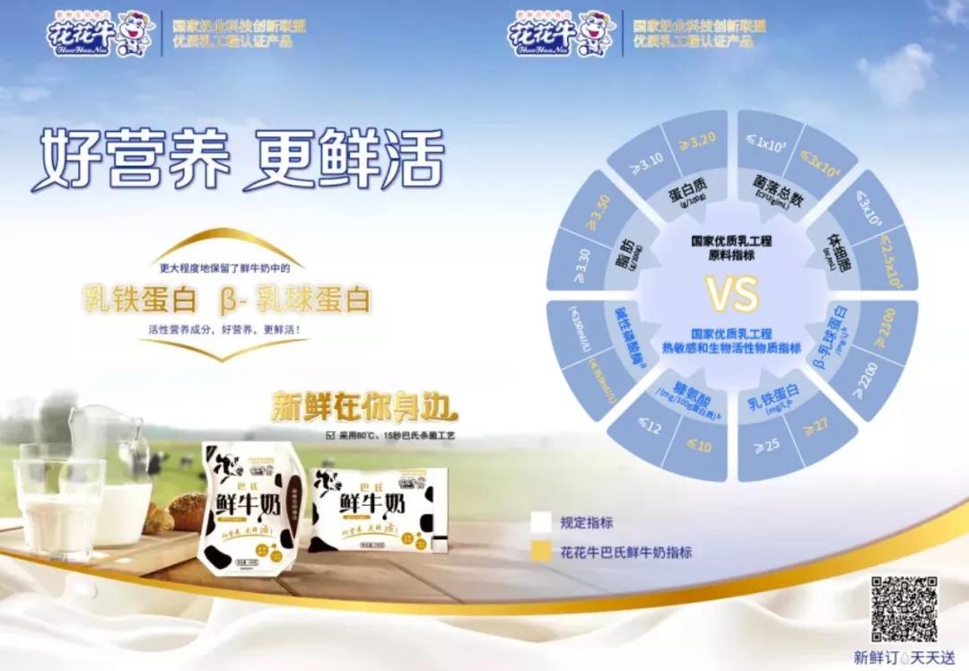 花花牛輕覺上市暨優(yōu)質(zhì)乳工程認(rèn)證發(fā)布會(huì)，盛大啟幕！